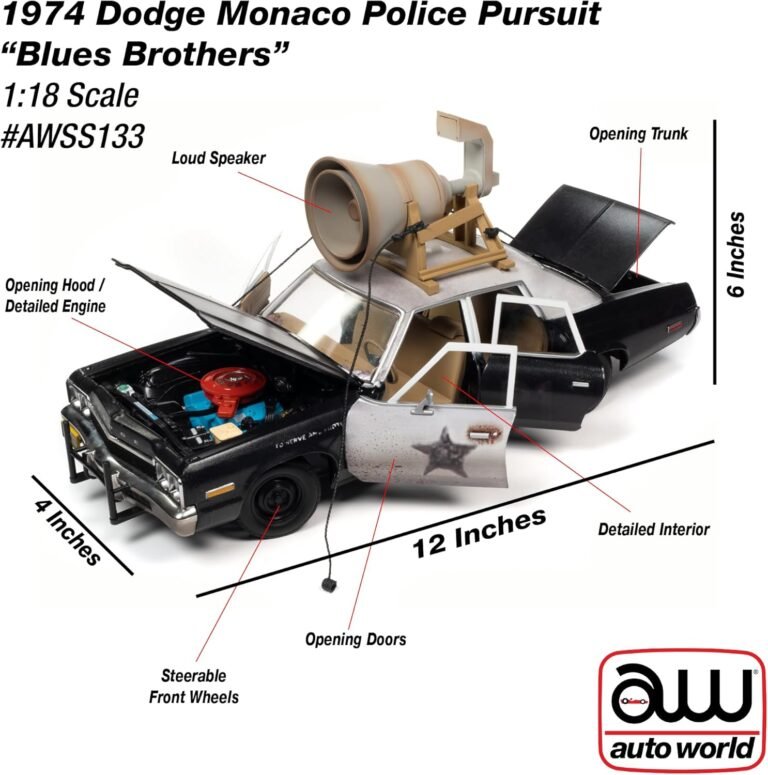 Auto World Blues Brothers 1974 Dodge Monaco Review