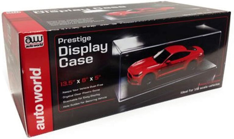 Round 2 Prestige Display Case Review